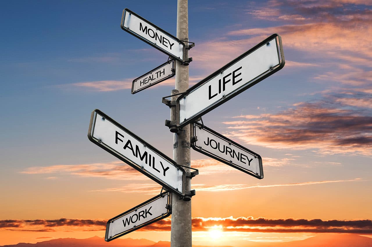A signpost with signs including "money", "health", "life", "family", "journey", and "work".